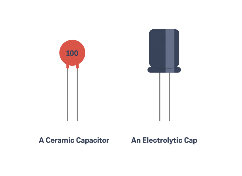 What is a Capacitor?